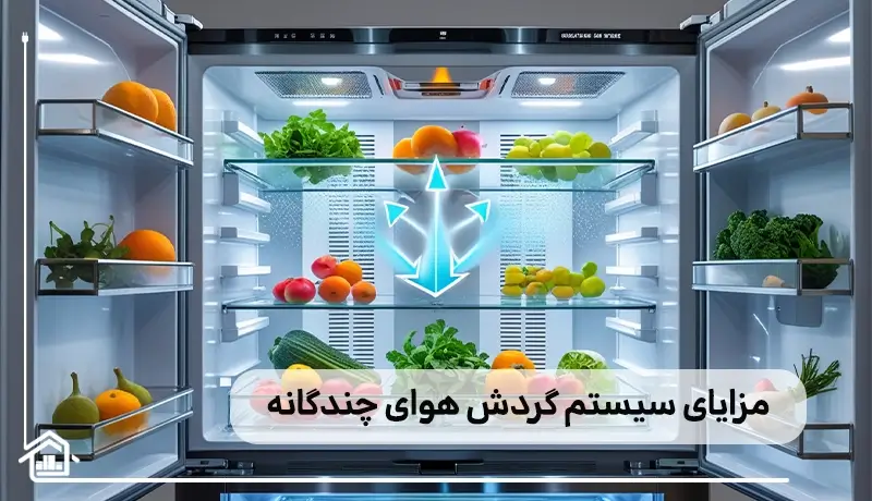 انتخاب سرویس کرمانشاه اسنوا